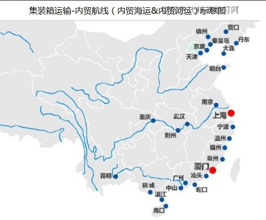 內貿海運航線示意圖.jpg